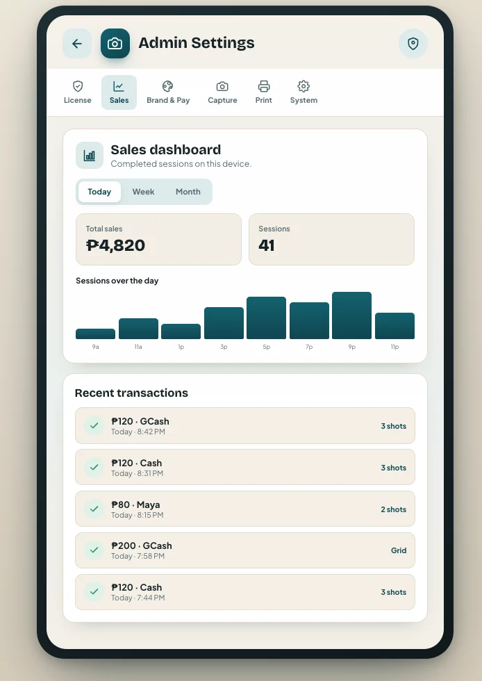 Latest YowtoBooth on-device sales dashboard